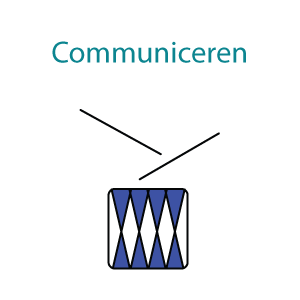 de C van RISC