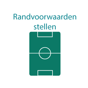 de R van RISC
